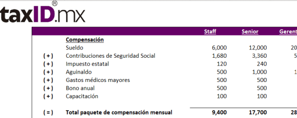 Calculadora de costo por hora para servicios contables - Image 4