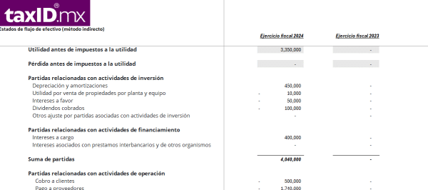 Estado de flujos de efectivo (excel) - Imagen 3