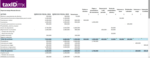 Estado de flujos de efectivo (excel) - Imagen 5