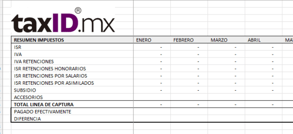 Pagos Provisionales Regimen General Titulo II - Imagen 2