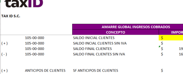 Papel de Trabajo ISR y Anticipos Mensuales 2024 para Sociedades Civiles (S.C.) (Titulo II) - Imagen 4