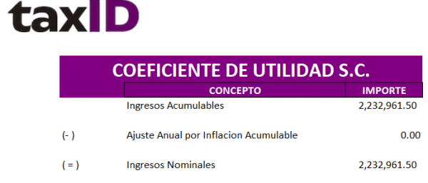 Papel de Trabajo ISR y Anticipos Mensuales 2024 para Sociedades Civiles (S.C.) (Titulo II) - Imagen 5
