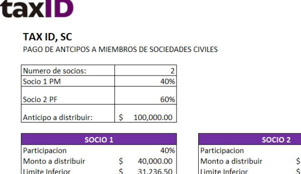 Papel de Trabajo ISR y Anticipos Mensuales 2024 para Sociedades Civiles (S.C.) (Titulo II) - Imagen 6