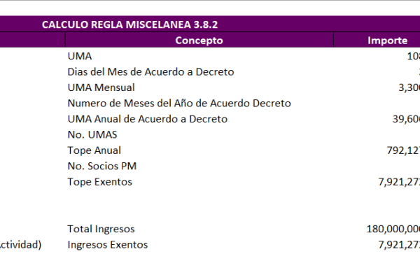 Papel de Trabajo Anual y Mensual AGAPES - Imagen 6