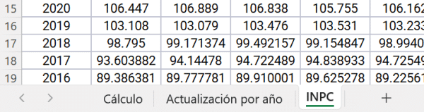 Actualización de pérdidas fiscales (excel) - Imagen 4