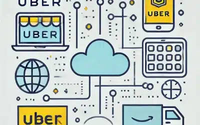 ISR en Plataformas Digitales: Lo que Debes Saber si Vendes o Prestas Servicios en Línea